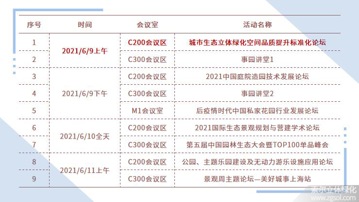 15第18屆中國（上海）國際園林景觀展展會同期活動.jpg